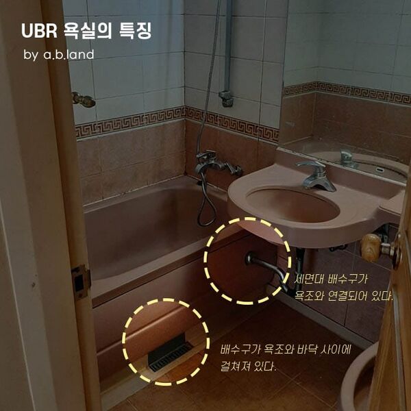 파일:UBR욕실특징 설명1.jpg